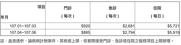螢幕快照 2018-06-18 下午12.56.38